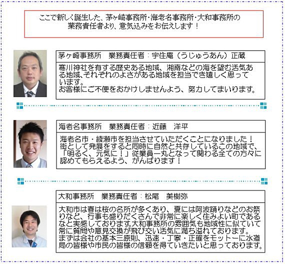 コメント